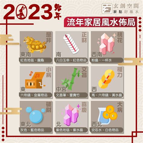 2023 北位|2023風水佈局！9大方位擺設旺桃花、催財運、家宅安。